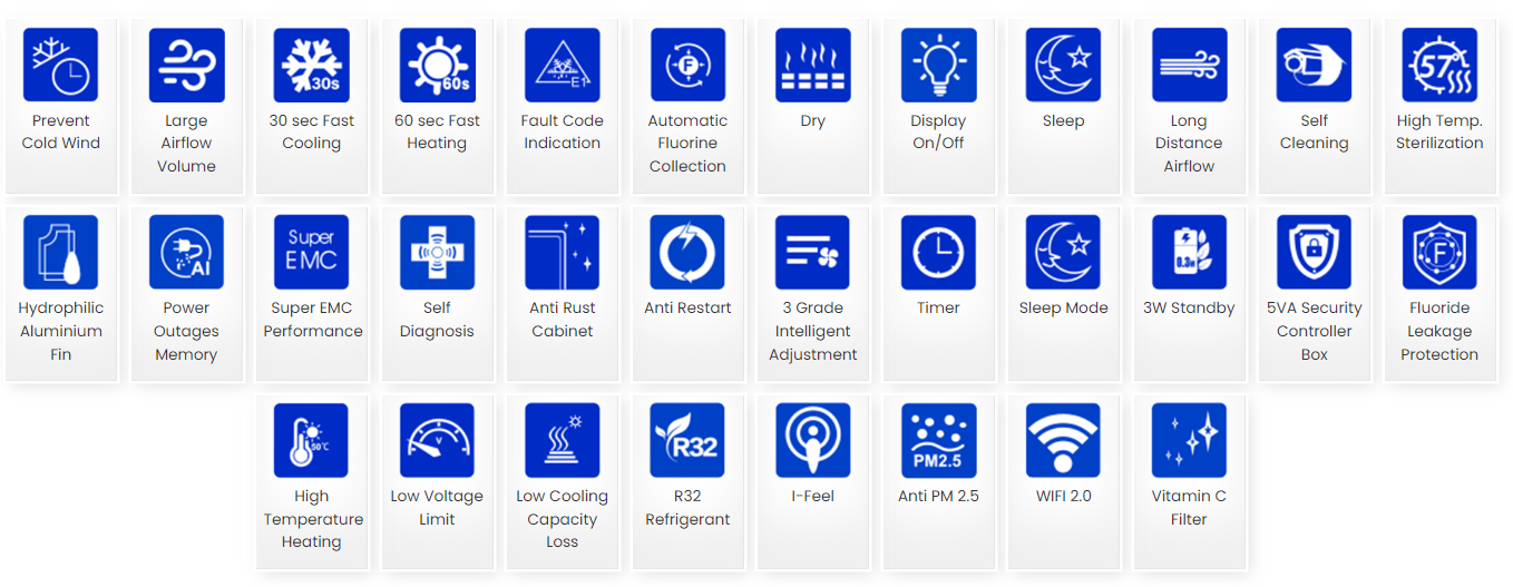Aparat de Aer Conditionat Yukon 9000 BTU/h Inverter KW09A1