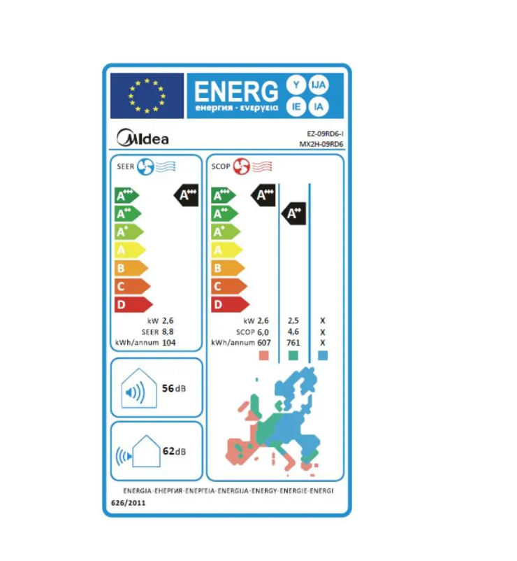 Midea Solstice EZ-09RD6-MX2-09RD6 Inverter 9000 BTU, Wi-Fi, AI EcoMaster, 180° Air Flow, Air Magic+, Prime Guard, i-Sleep